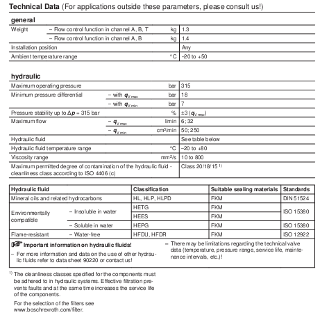 Table of SpecificationsZ2FRM 6 flow control valves